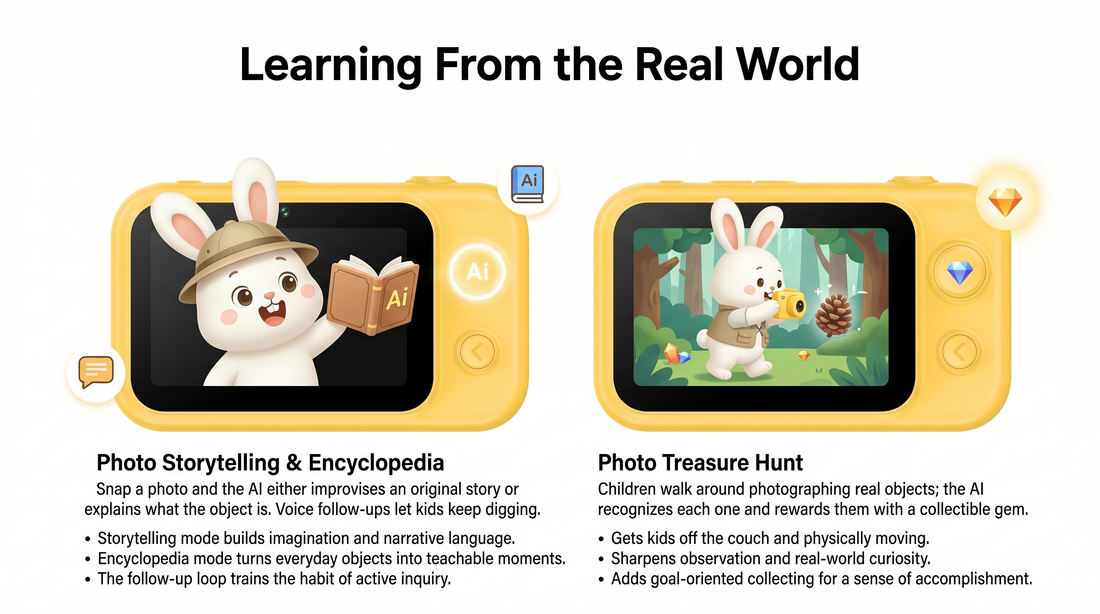 Photo storytelling with AI